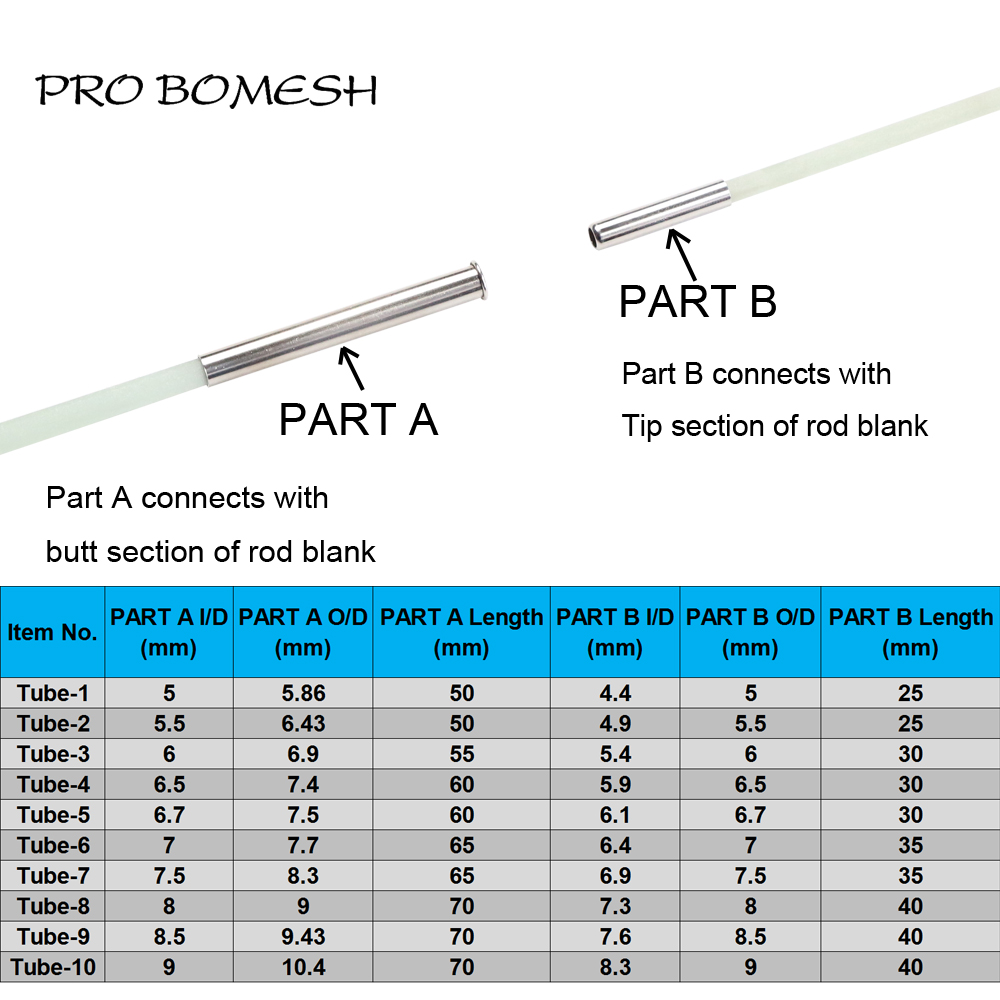 Pro Bomesh 5 teile/los Angelru – Fishing Boat Oar Bewertung und Preis
